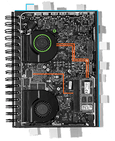 simplexion - Smart IoT